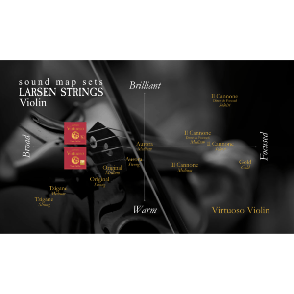 Cordas Larsen Virtuoso Violino 4/4